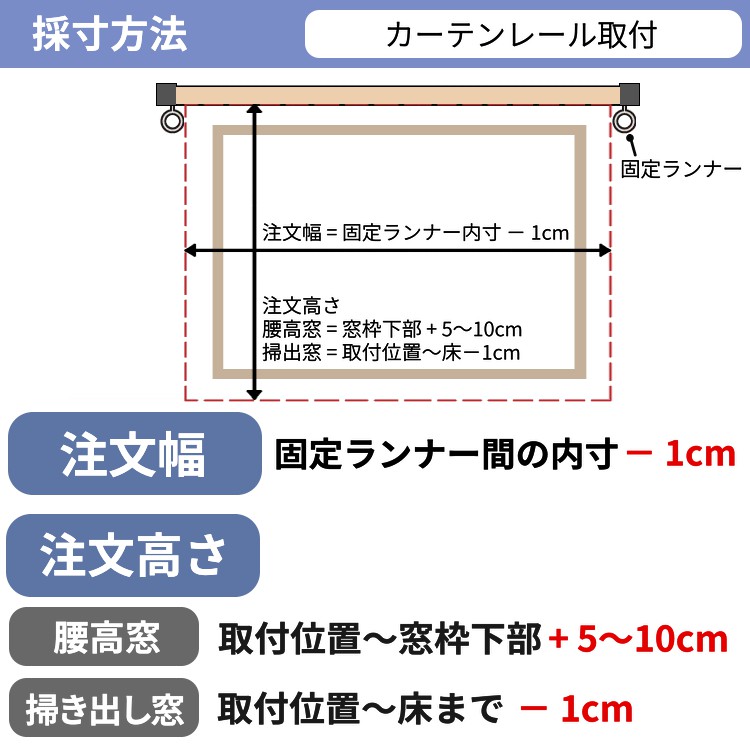 ハニカムスクリーン 遮光 採光 レース オーダー ロールスクリーン ブラインド カーテン 遮熱 断熱 保温 / 1級遮光＋非遮光 ツインハニカムの画像