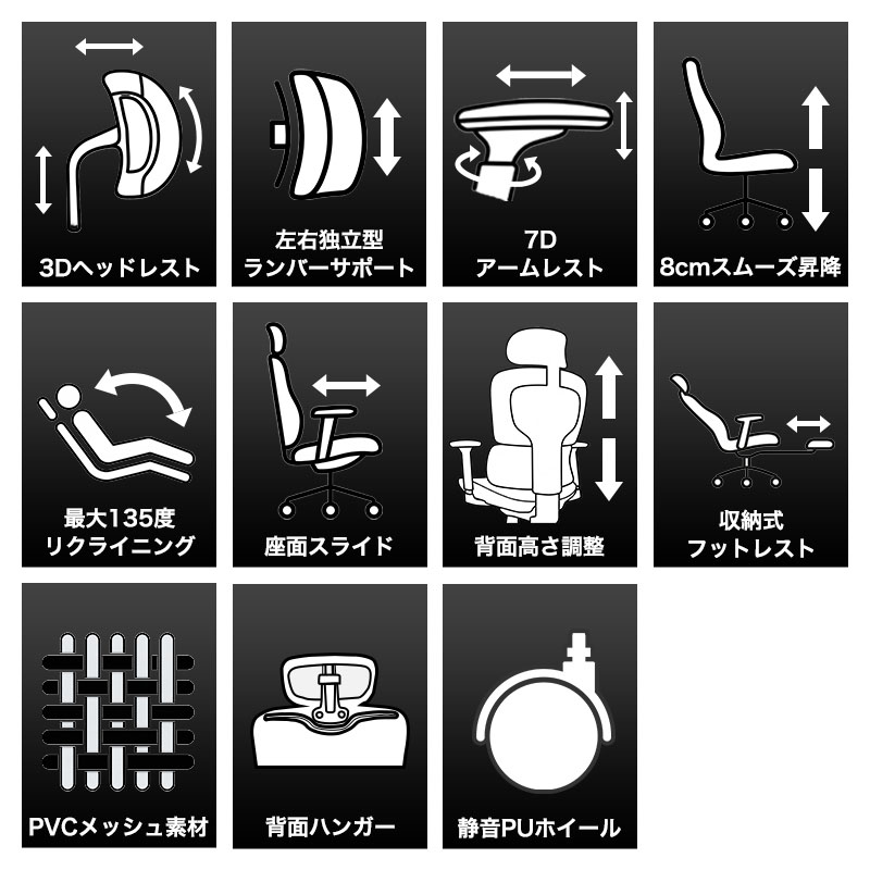 オフィスチェア メッシュ デスクチェア フット...の詳細画像2