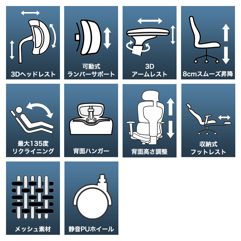 オフィスチェア メッシュ デスクチェア フット...の詳細画像2