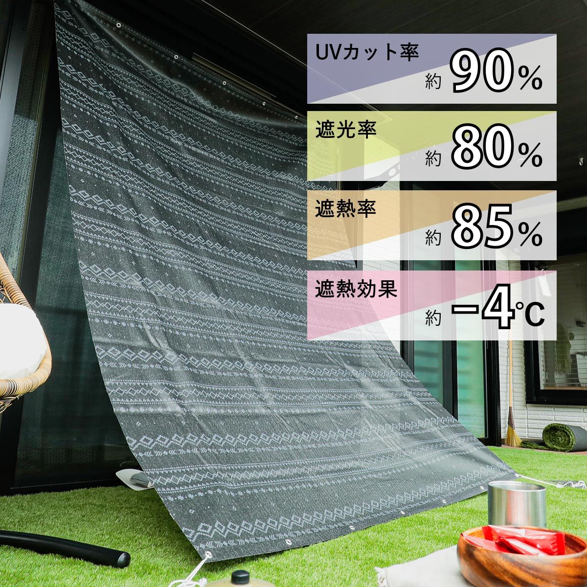 楽天市場】【限定価格〜4/28迄】Candor(R)公式 日よけ シェード