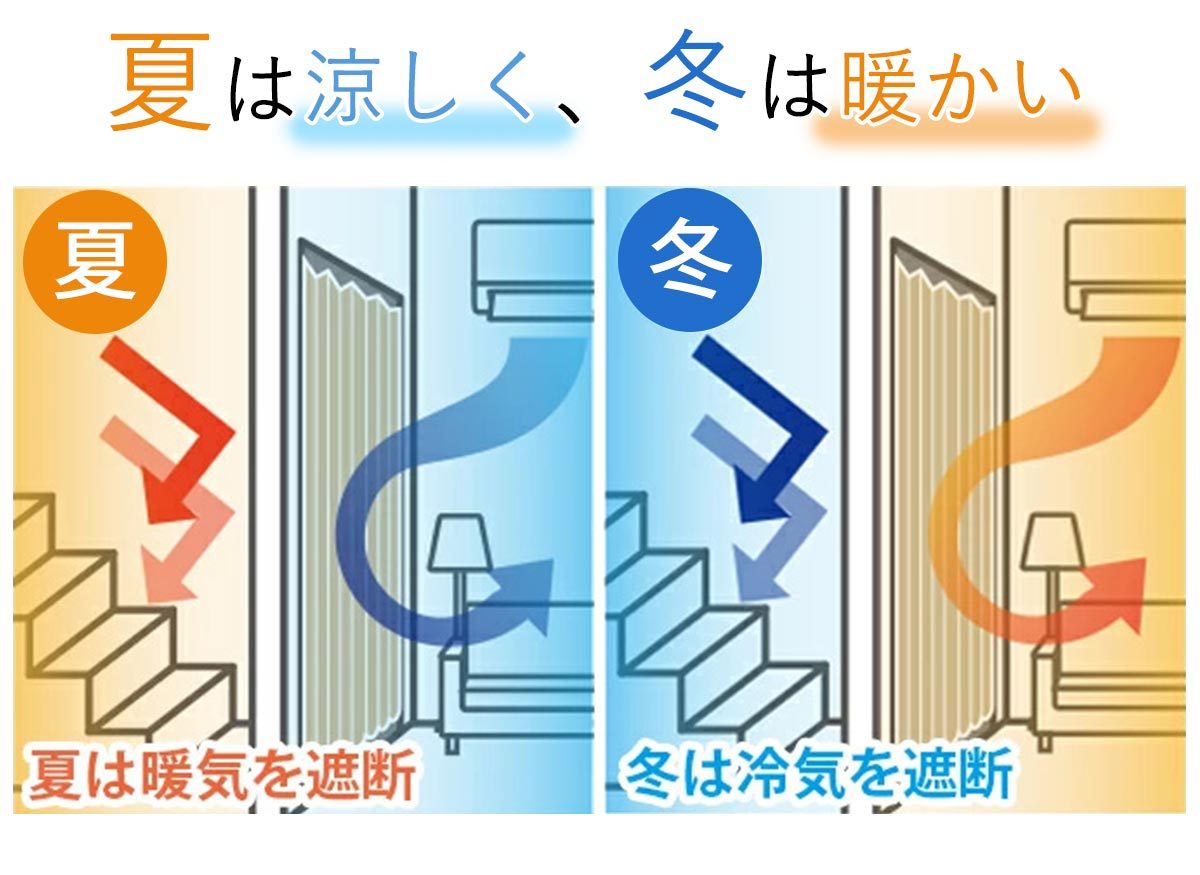 バリア 断熱効果イラスト