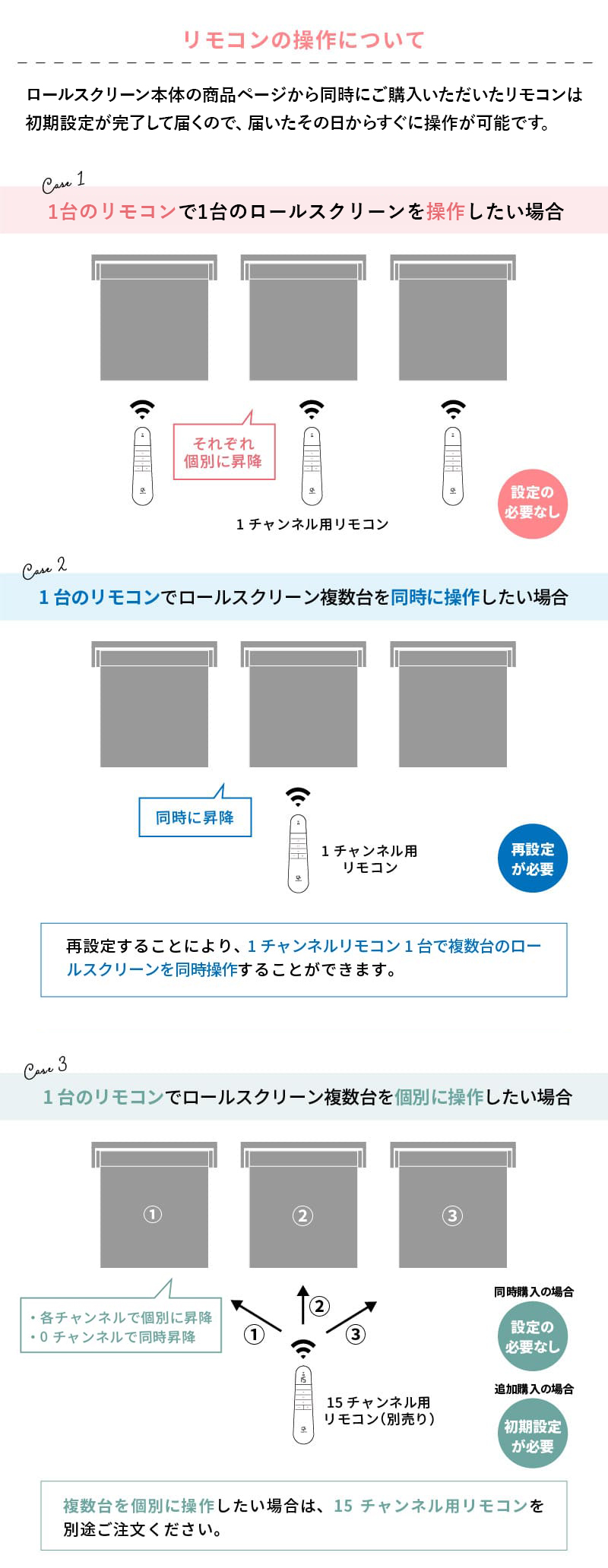 グラムスタイル 電動ロールスクリーン ロールカーテン 遮光1級