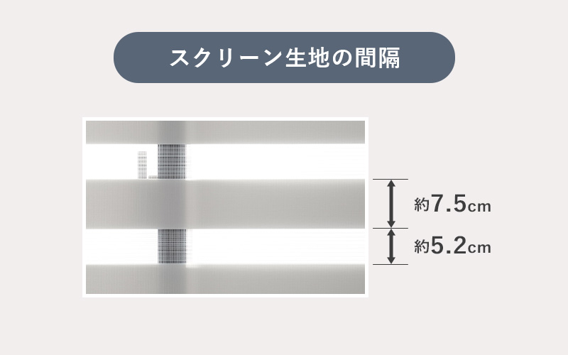 生地間隔について