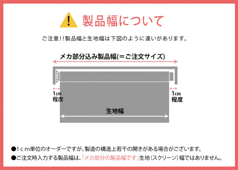 製品メカサイズについて