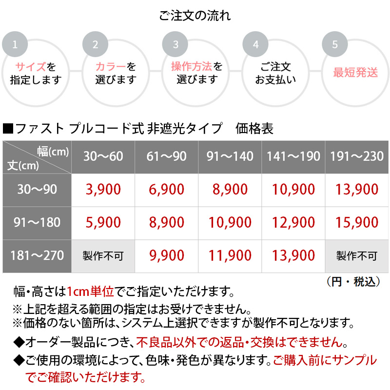 ファスト価格表