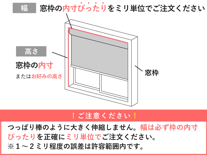 幅の採寸方法