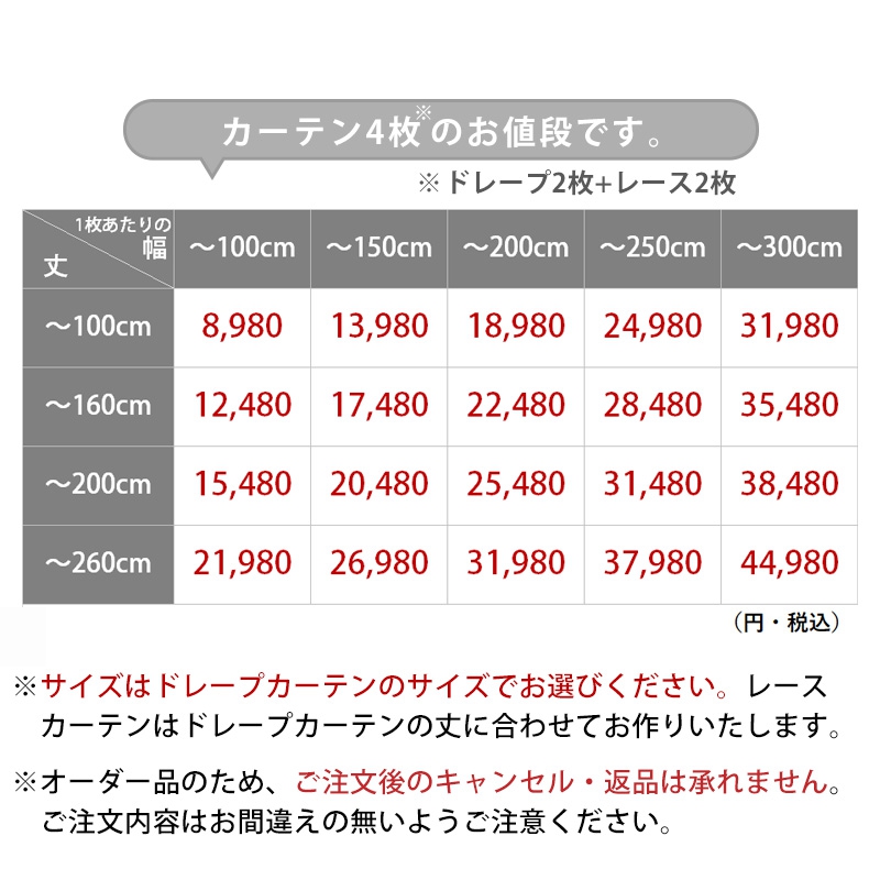 価格