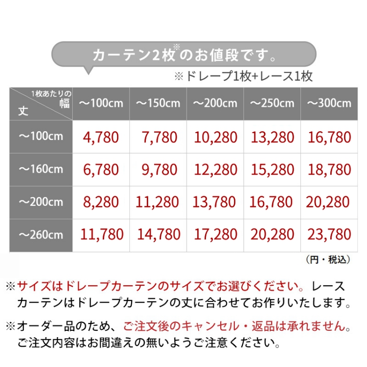 価格