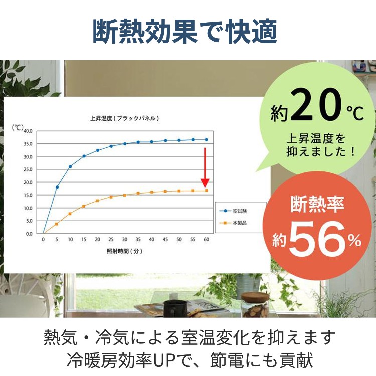グラムスタイル ロールスクリーン ロールカーテン 突っ張り式 遮光