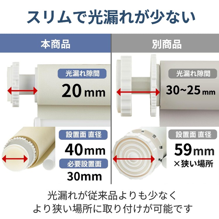 グラムスタイル ロールスクリーン ロールカーテン 突っ張り式 遮光