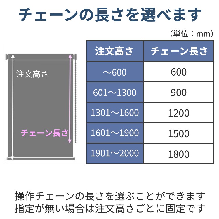 グラムスタイル ロールスクリーン ロールカーテン 突っ張り式 遮光