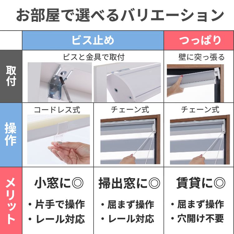 グラムスタイル 調光 ロールスクリーン ロールカーテン ブラインド