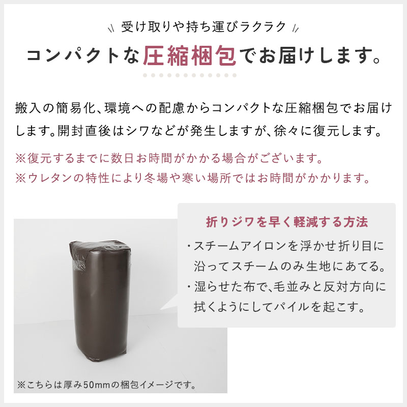 圧縮梱包