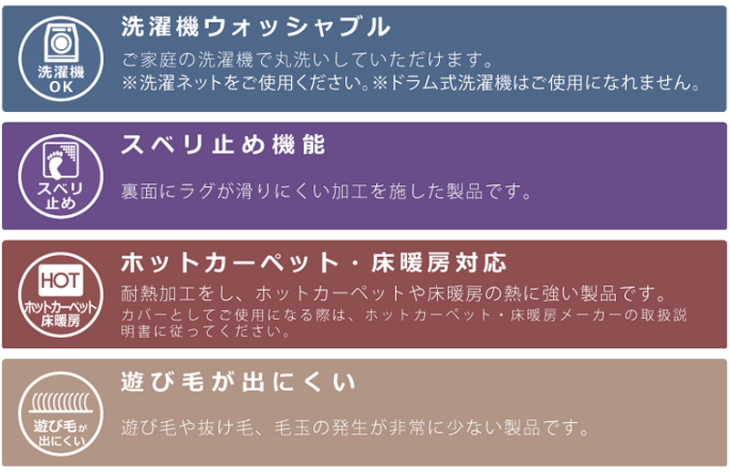 機能