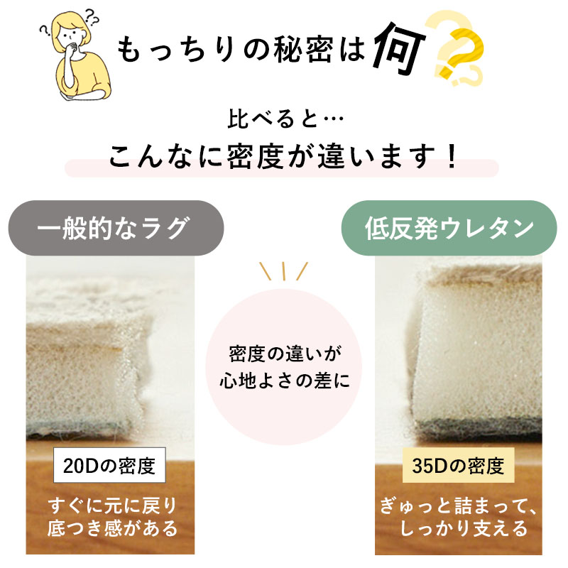 ラグ　お値下げ中　一点のみ グラムスタイル ラグ カーペット ラグマット 洗える 1畳 80×190 厚手
