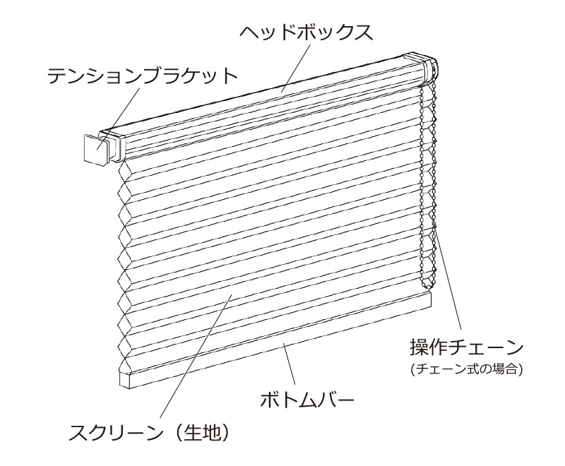 つっぱり式ハニカムスクリーン商品詳細図