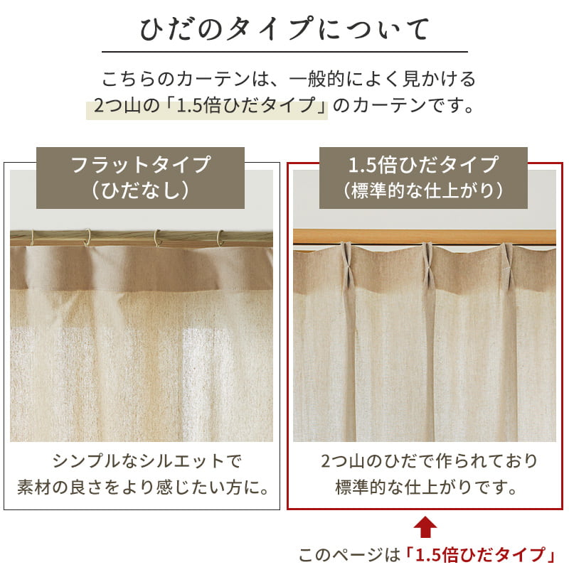 ひだについて