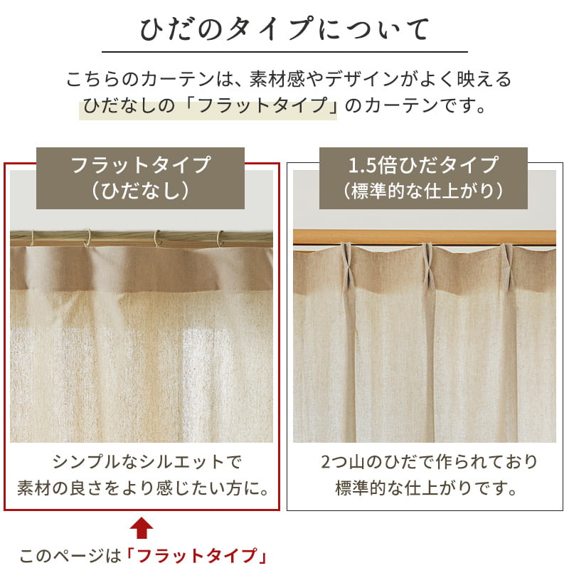 ひだについて