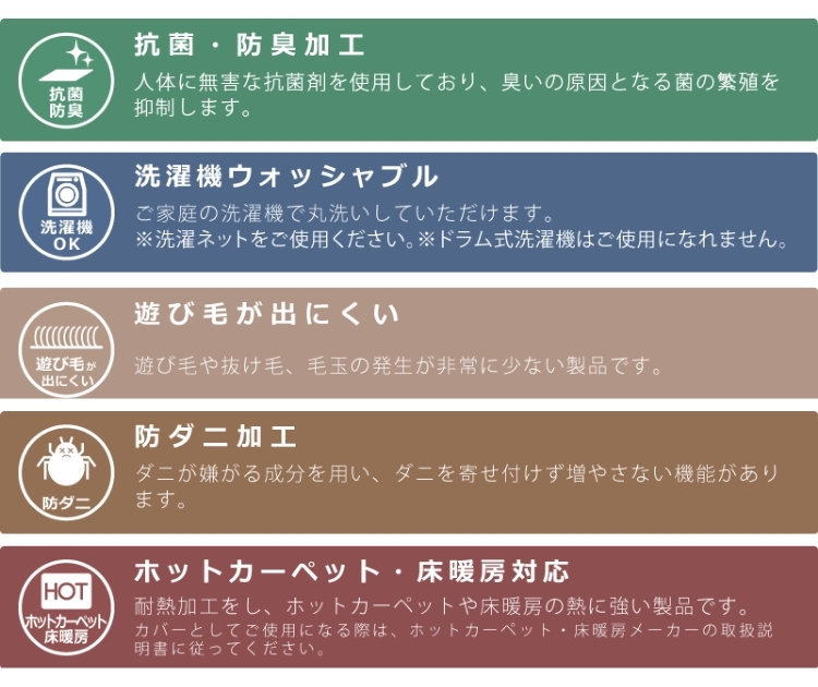 商品機能