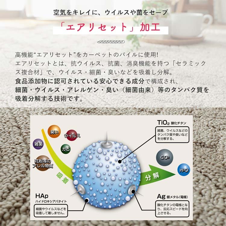 アラン編みニットパターンのラグ　レオール