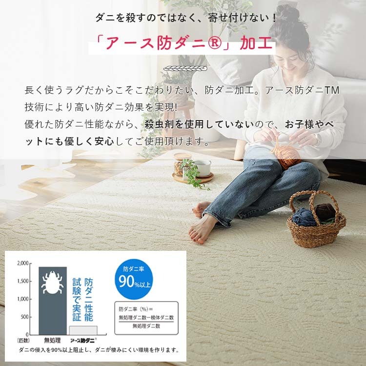 アラン編みニットパターンのラグ　レオール