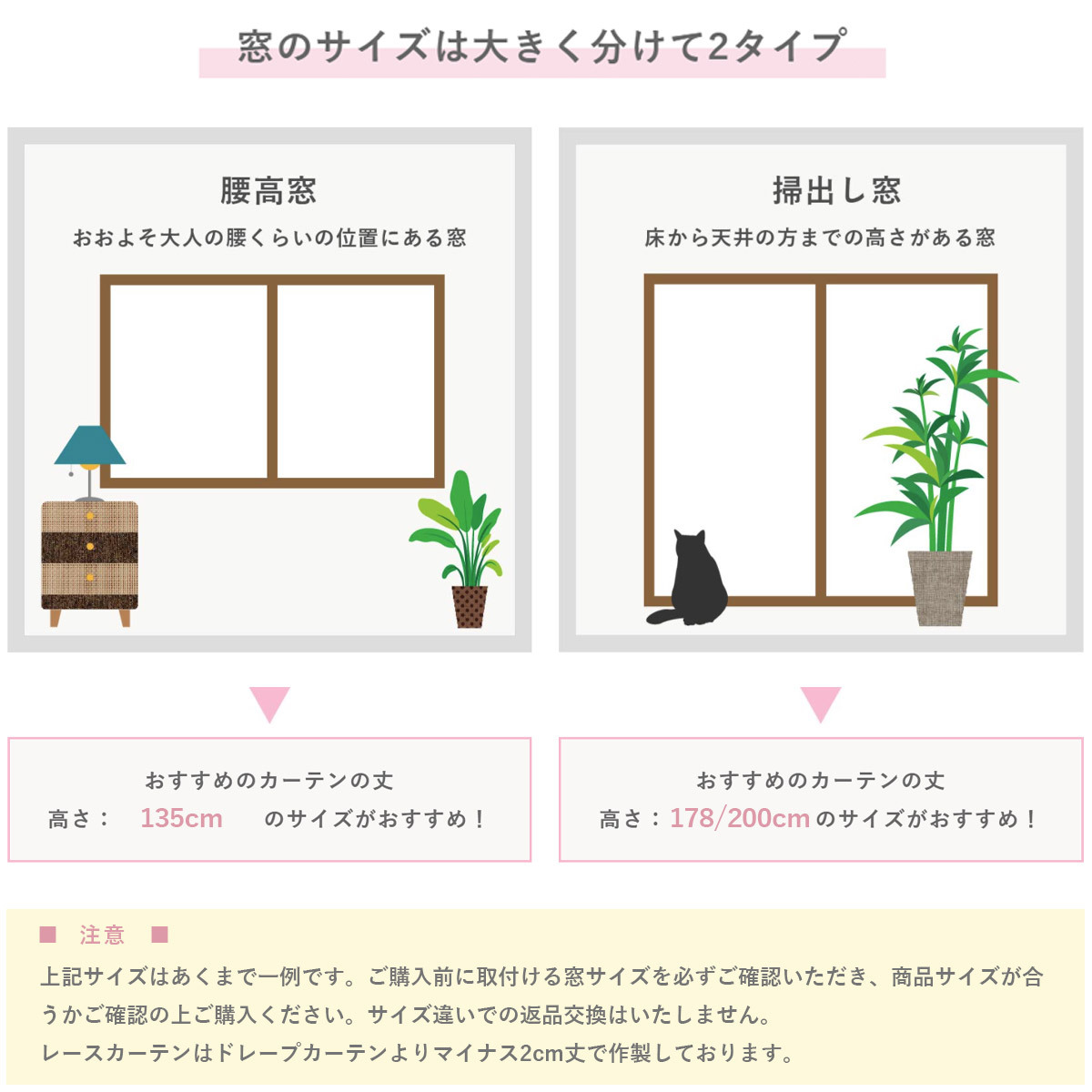 窓サイズは2タイプ