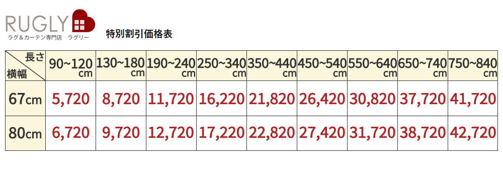 天然キトサンを練りこんだ抗菌防臭加工のモケット織廊下敷きマット