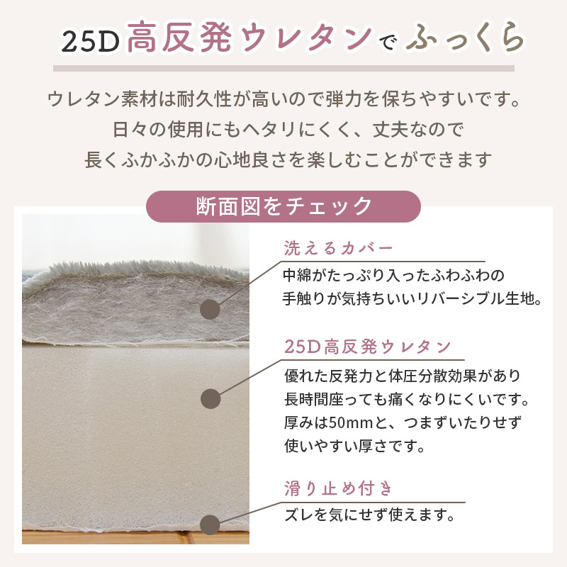 25D高反発ウレタンでふっくら