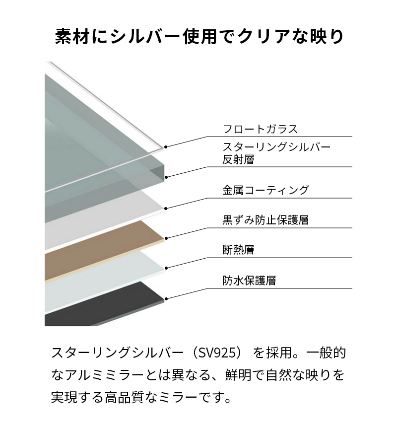 鏡 壁掛け ミラー ウォールミラー 韓国風 枠...の詳細画像4