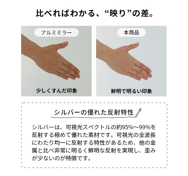 鏡 壁掛け ミラー ウォールミラー 韓国風 枠...の詳細画像5