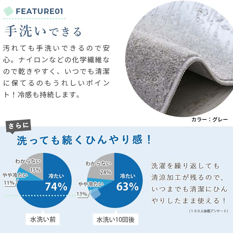 【新品未使用】デザイナーズラグ 190cm×280cm 4畳 グリーン 楽天市場】ラグ 190×280 洗える（カーペット・ラグ｜カーペット