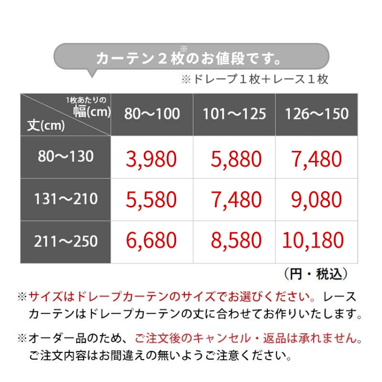 パレットフィッテセット 価格表