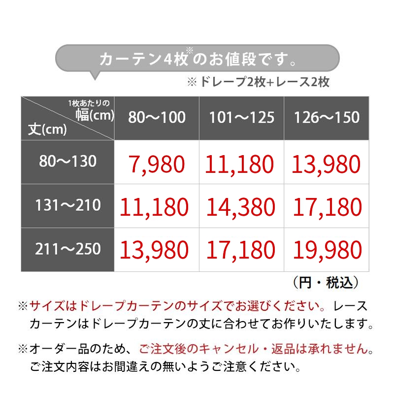 パレットイリゼラセット 価格表
