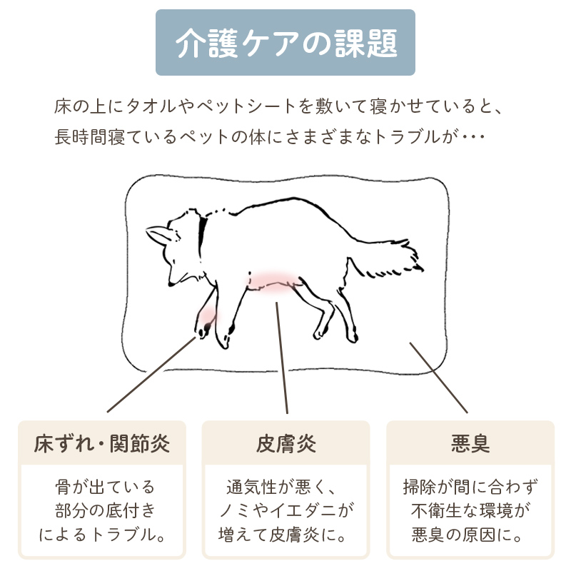 グラムスタイル ペットマット ペットベッド 洗える クッション ペット