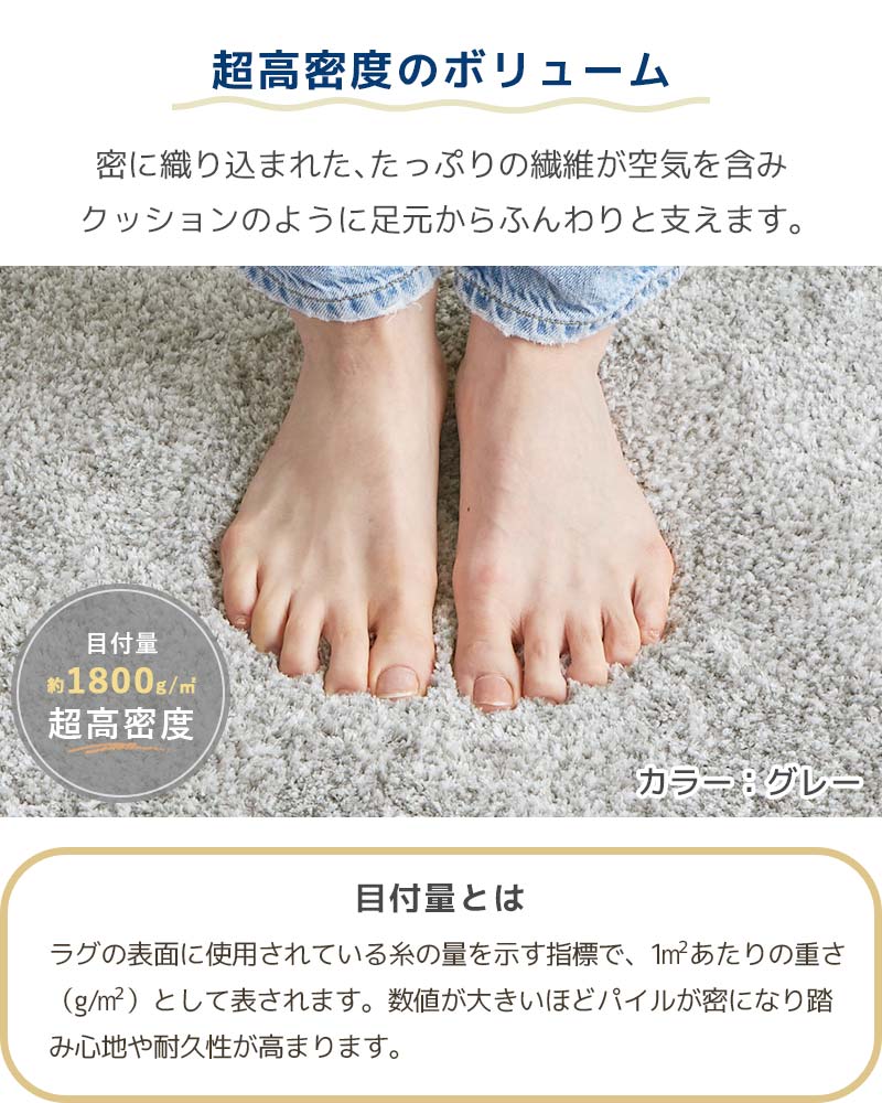 超高密度のボリューム