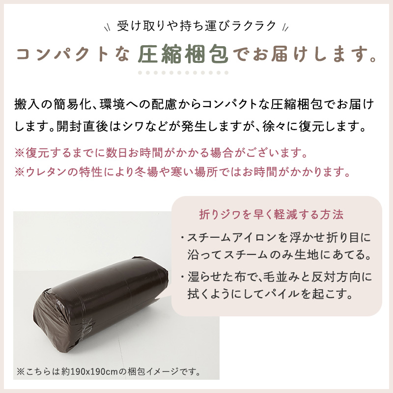圧縮梱包