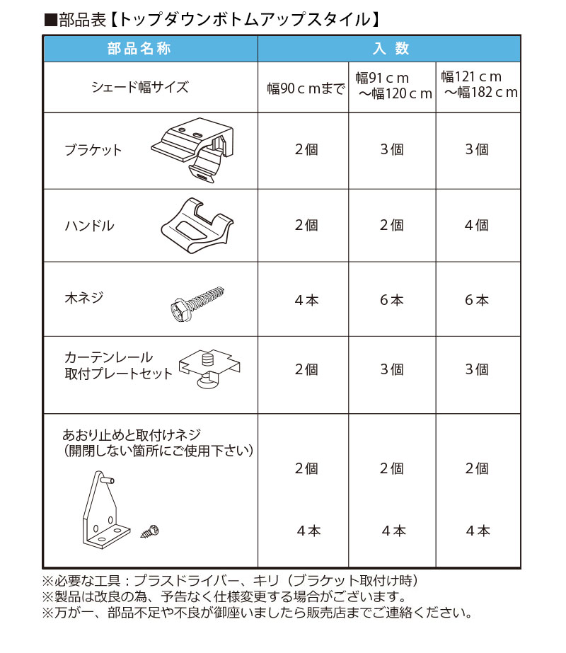 コードレスハニカムスクリーン部品