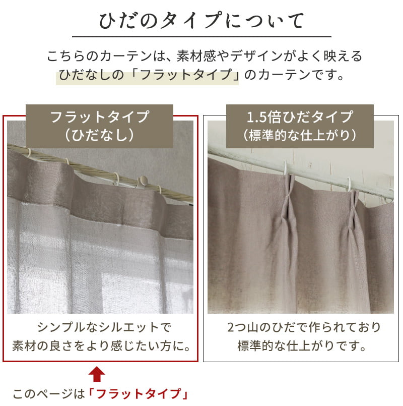 ひだについて