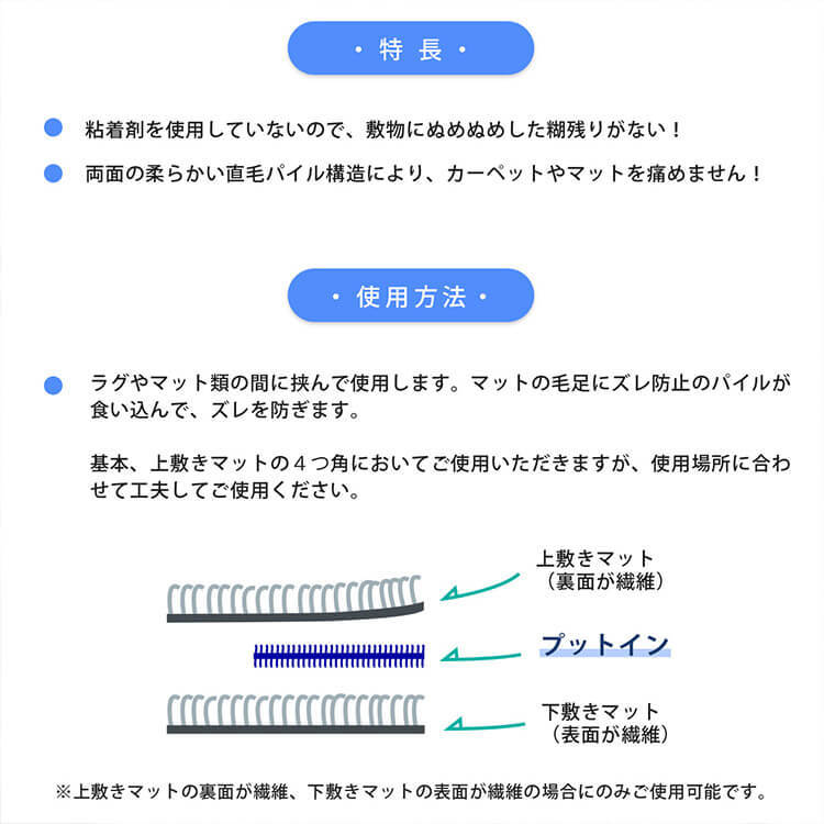 柔らか素材のズレ防止シート　ピットイン