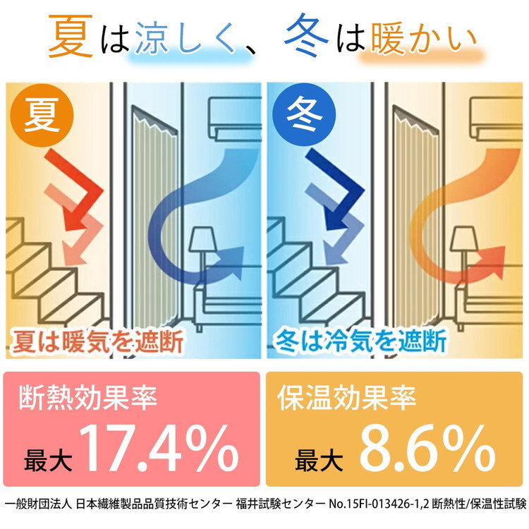 断熱・保温効果イラスト