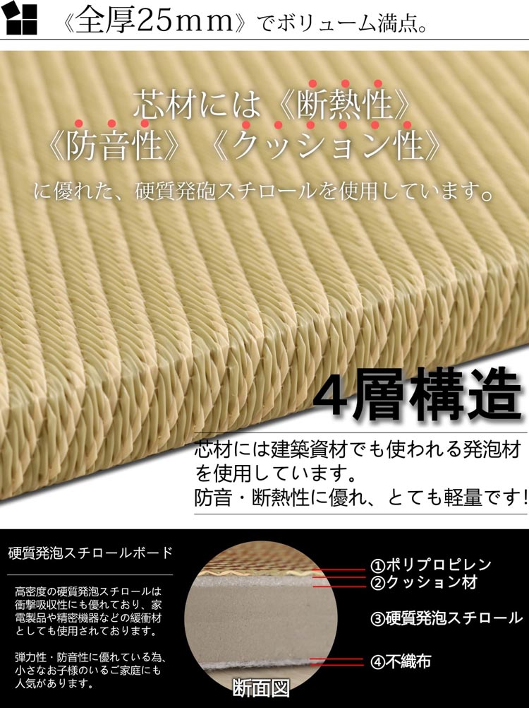 ユニット畳・置き畳