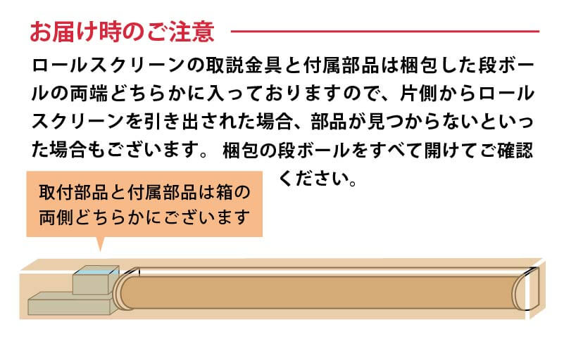 梱包について