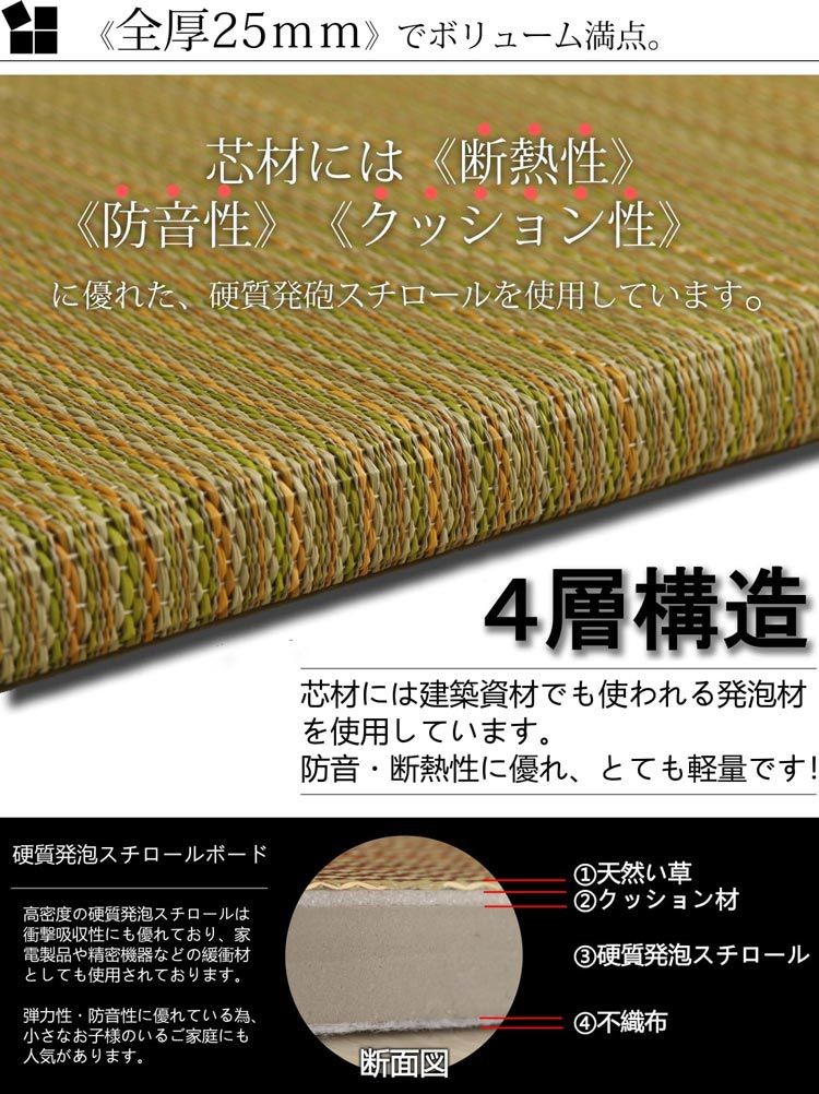 ユニット畳・置き畳