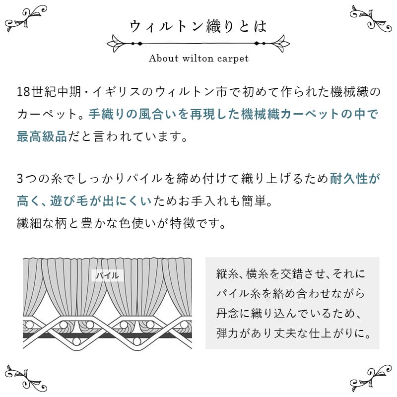 ウィルトン織とは