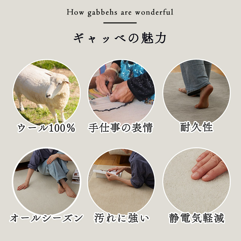 ギャッベ ラグ ウール100% 絨毯 1畳 玄...の詳細画像2