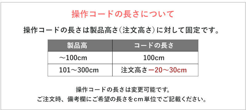 コードの長さについて