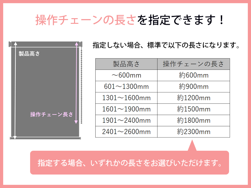 操作チェーンの長さについて