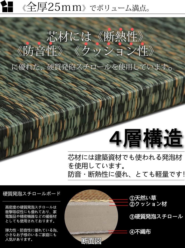 ユニット畳・置き畳