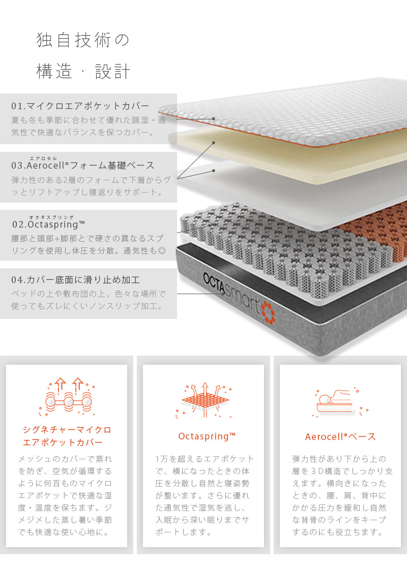 マットレス シングル 低反発 高反発 2層 体圧分散 厚み17cm 厚め カバー付き Dormeo ドルメオ オクタスマートマットレス プラス / メーカー直送｜rugoo｜07