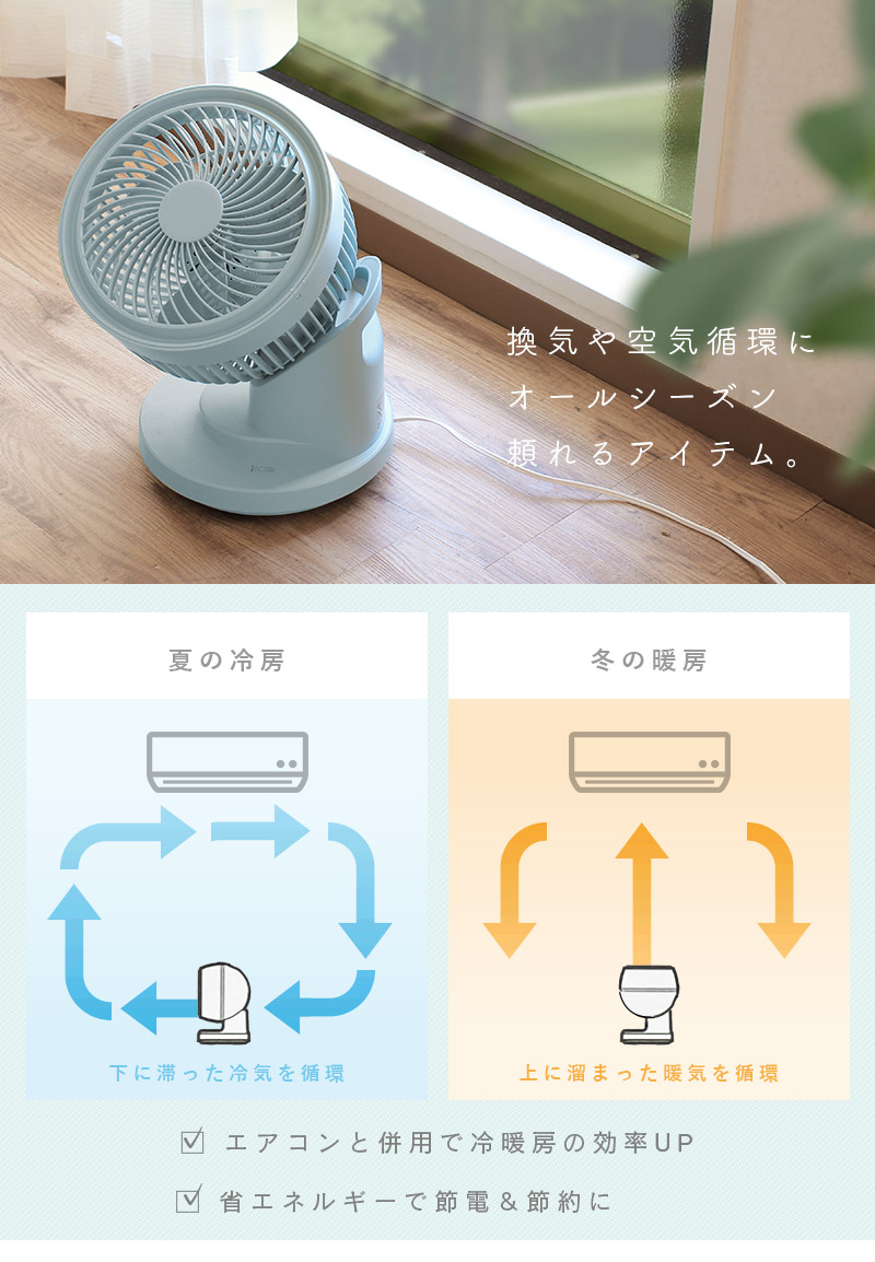 冷房効率アップ！　360度回転 4way サーキュレーター リモコン付き Amazon | サーキュレーター dcモーター 360度首振り 【2025新